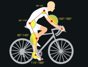 ideal bike fit